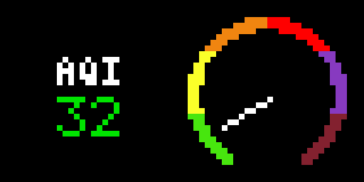 The display showing an air quality index of 32 with the gauge needle in the green